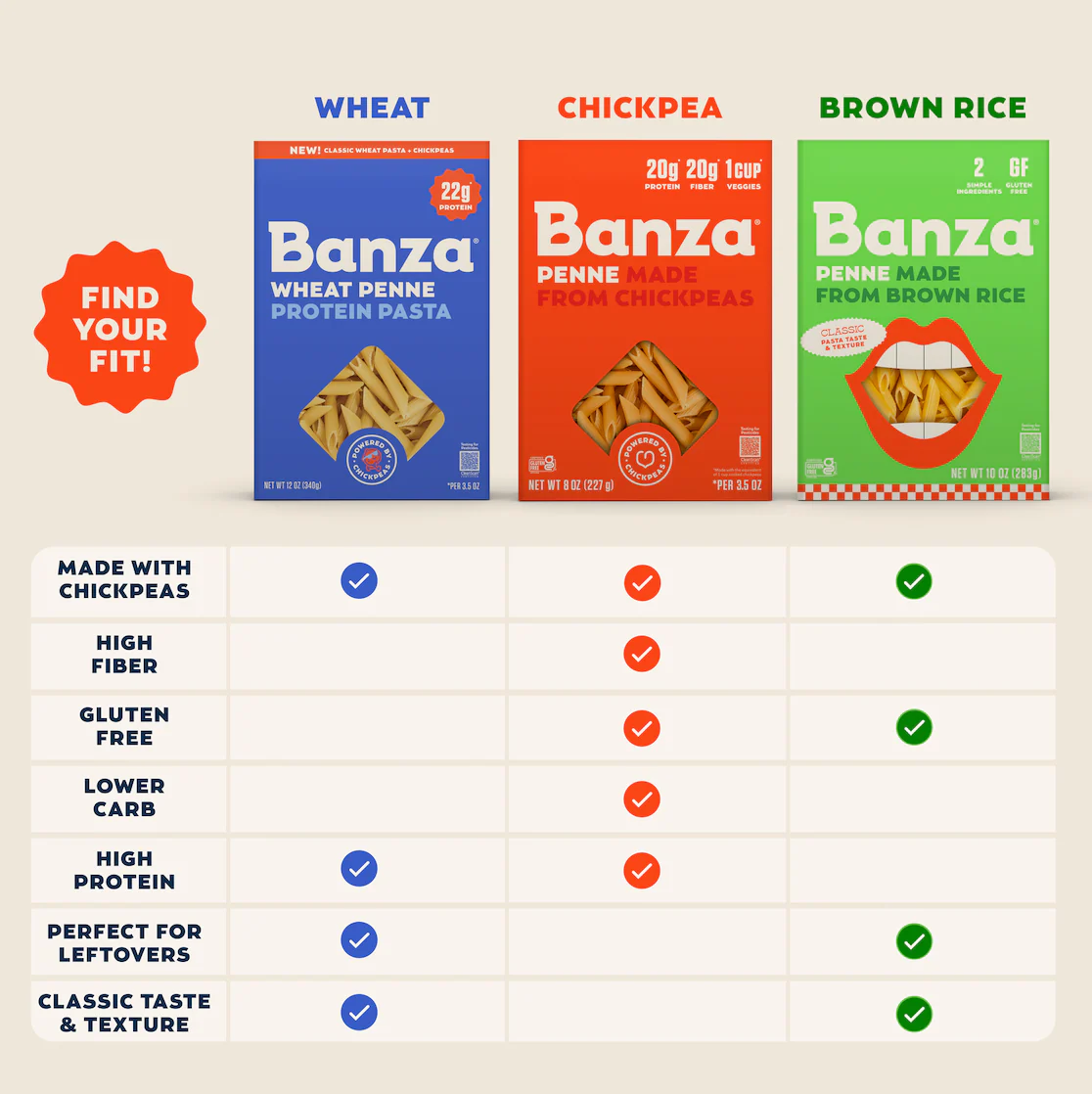 Brown Rice Rotini - Image 6